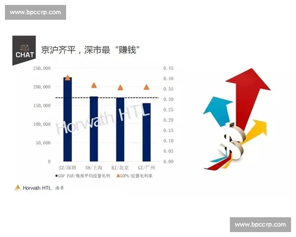 赛场风云全解析：专业视角剖析最新体育赛事走势与关键数据