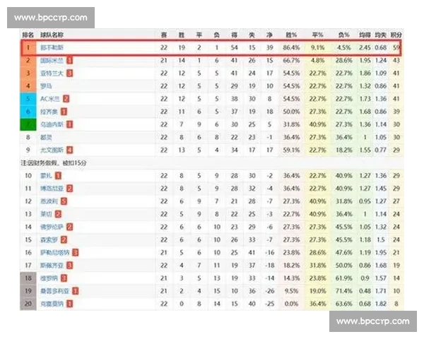 体育比分手机版实时更新全赛事数据让你随时掌握最新比赛结果